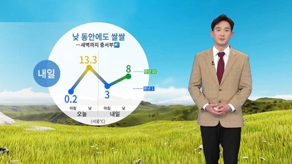 [날씨] 내일 낮 동안에도 쌀쌀...새벽까지 중·서부 비 / YTN