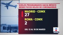 Se disparan los precios de vuelos de México a Europa