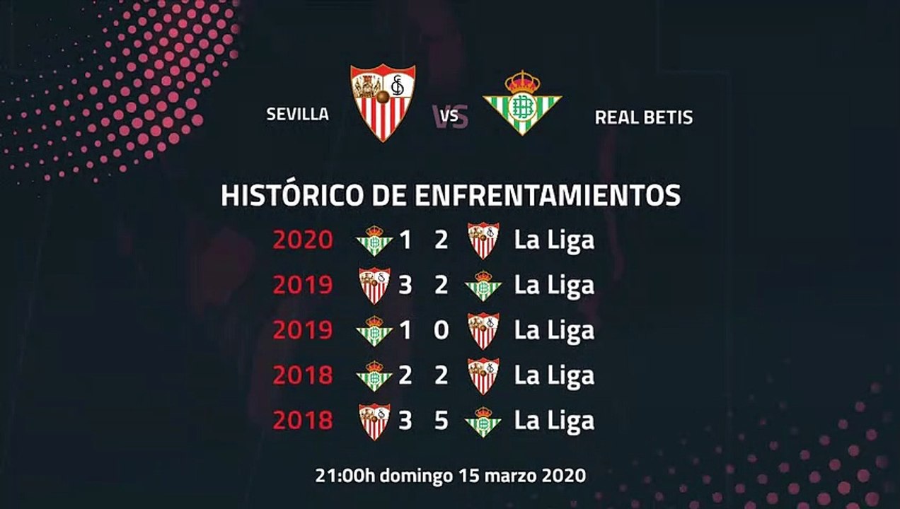 Previa partido entre Sevilla y Real Betis Jornada 28 Primera División