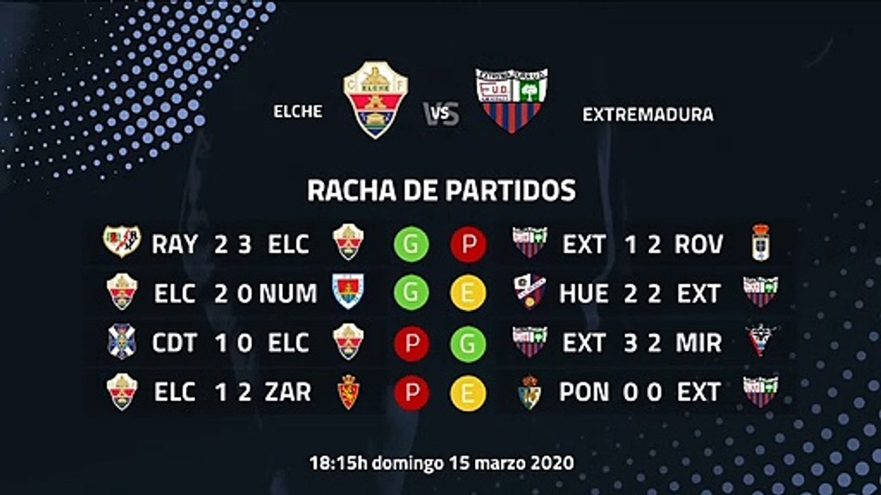 Previa partido entre Elche y Extremadura Jornada 32 Segunda División