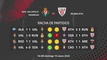Previa partido entre Real Valladolid Promesas y Bilbao Ath. Jornada 29 Segunda División B