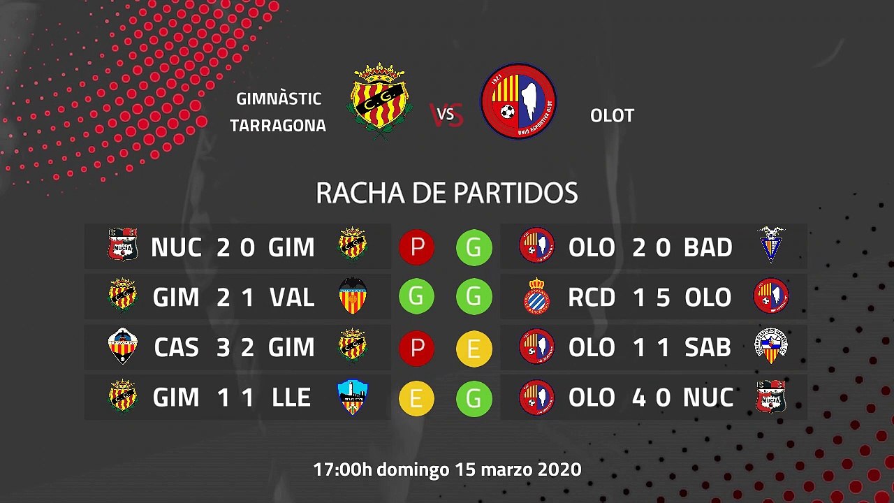 Previa partido entre Gimnàstic Tarragona y Olot Jornada 29 Segunda División B