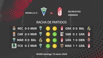 Previa partido entre Marbella FC y Recreativo Granada Jornada 29 Segunda División B