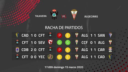 Previa partido entre Talavera y Algeciras Jornada 29 Segunda División B
