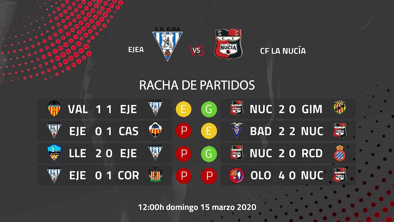 Previa partido entre Ejea y CF La Nucía Jornada 29 Segunda División B