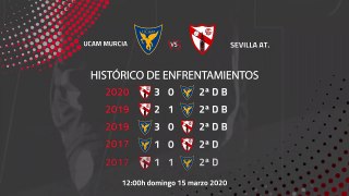 Previa partido entre UCAM Murcia y Sevilla At. Jornada 29 Segunda División B