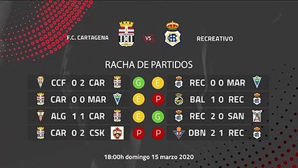 Previa partido entre F.C. Cartagena y Recreativo Jornada 29 Segunda División B