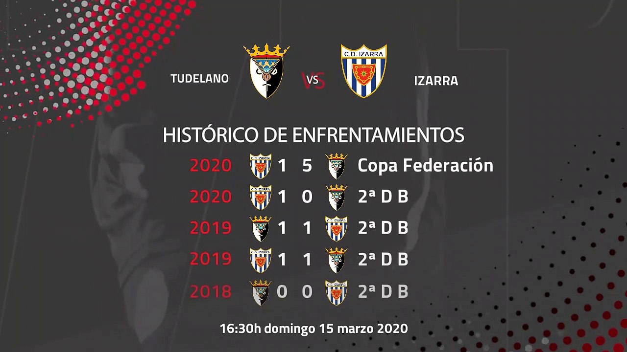 Previa partido entre Tudelano y Izarra Jornada 29 Segunda División B