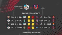 Previa partido entre Salamanca CF UDS y Leioa Jornada 29 Segunda División B