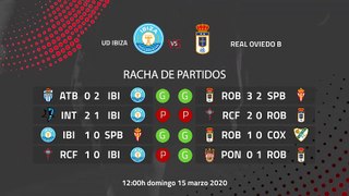 Previa partido entre UD Ibiza y Real Oviedo B Jornada 29 Segunda División B