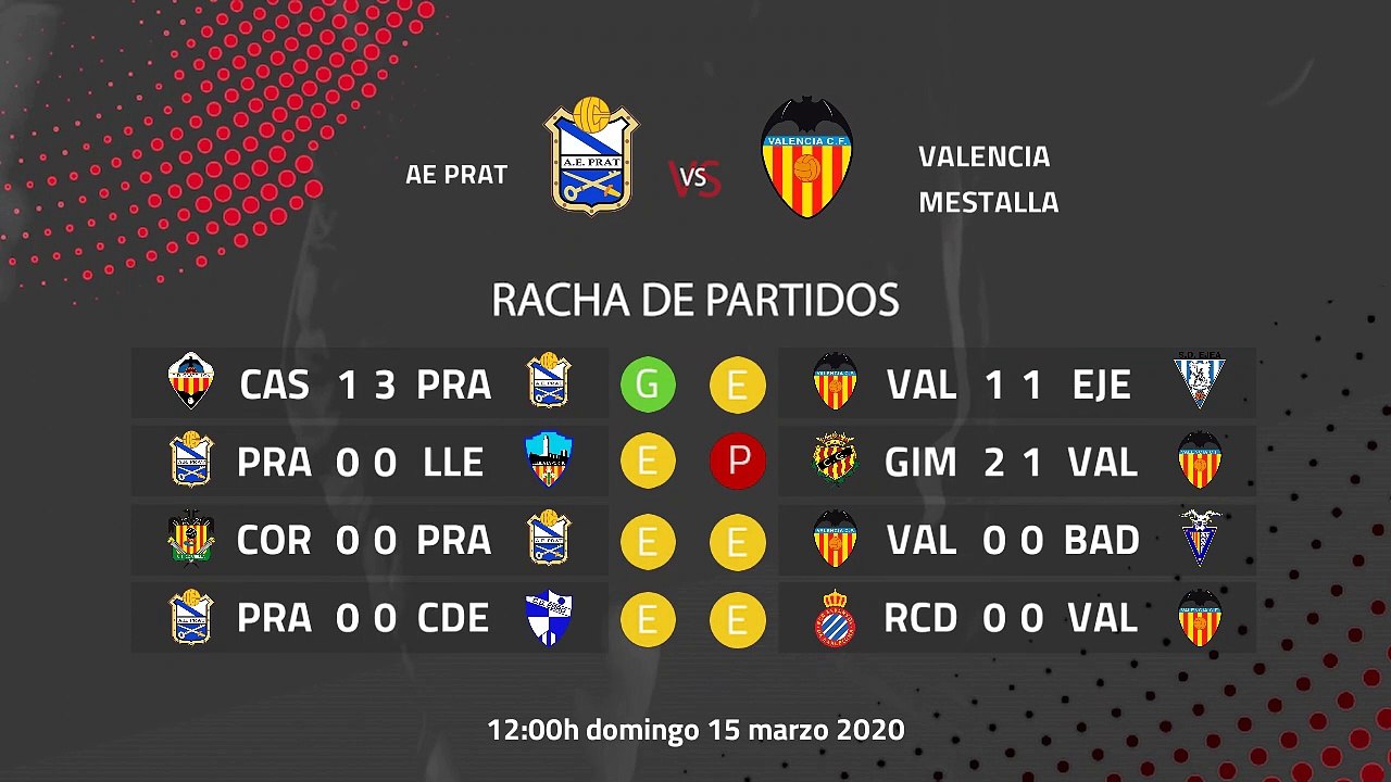 Previa partido entre AE Prat y Valencia Mestalla Jornada 29 Segunda División B