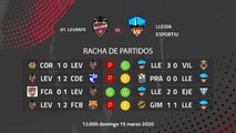 Previa partido entre At. Levante y Lleida Esportiu Jornada 29 Segunda División B