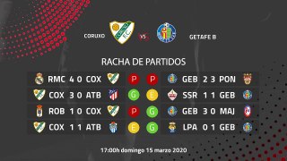 Previa partido entre Coruxo y Getafe B Jornada 29 Segunda División B