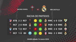 Previa partido entre Racing Ferrol y RM Castilla Jornada 29 Segunda División B