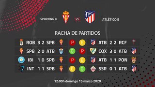 Previa partido entre Sporting B y Atlético B Jornada 29 Segunda División B