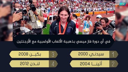 فيديوهات arab sport عرب سبورت - Dailymotion