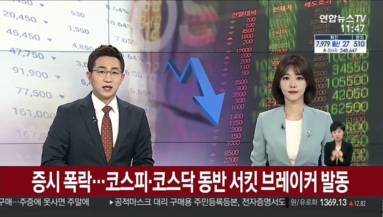 증시 폭락…코스피·코스닥 동반 서킷 브레이커 발동