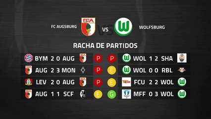 Previa partido entre FC Augsburg y Wolfsburg Jornada 26 Bundesliga