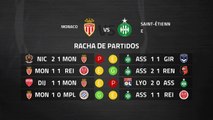 Previa partido entre Monaco y Saint-Étienne Jornada 29 Ligue 1