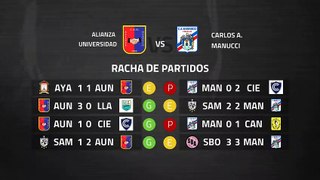 Previa partido entre Alianza Universidad y Carlos A. Manucci Jornada 7 Perú - Liga 1 Apertura