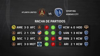 Previa partido entre Atlanta United y Sporting Kansas City Jornada 4 MLS - Liga USA