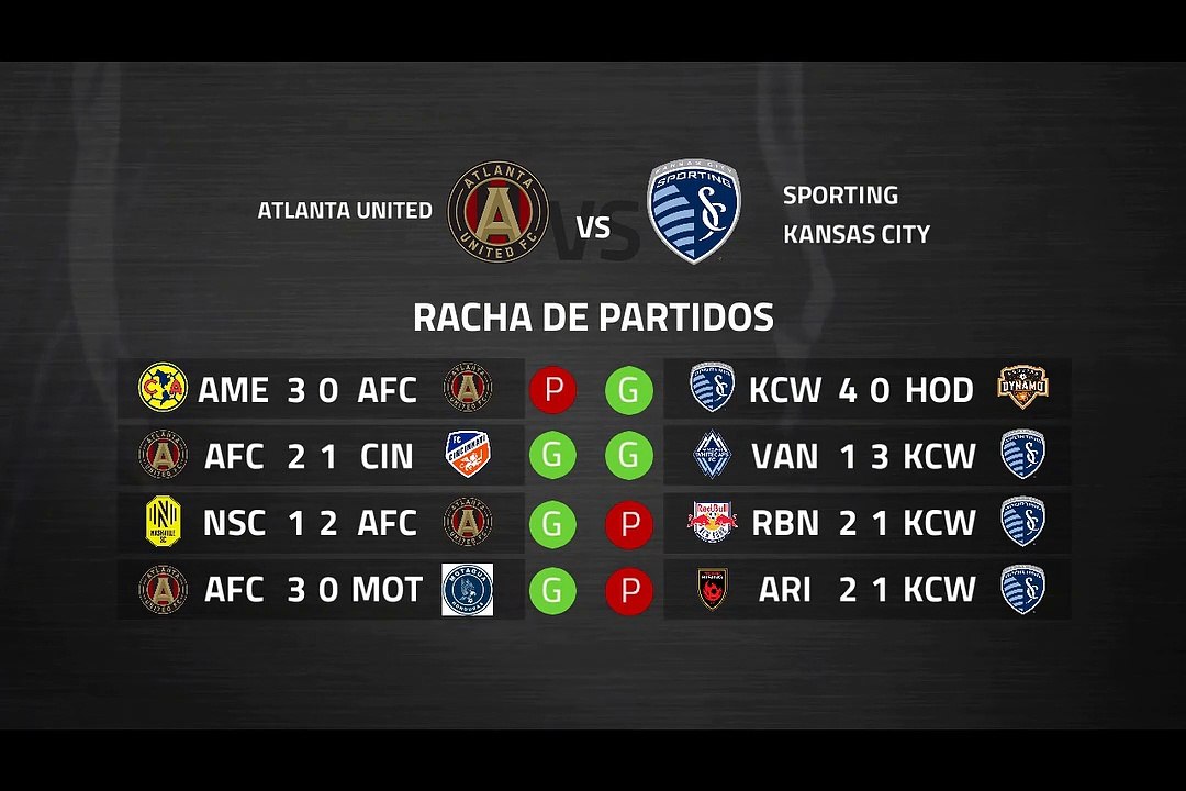 Previa partido entre Atlanta United y Sporting Kansas City Jornada 4 MLS - Liga USA
