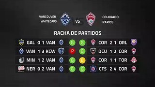 Previa partido entre Vancouver Whitecaps y Colorado Rapids Jornada 4 MLS - Liga USA