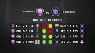 Previa partido entre Orlando City y Chicago Fire Jornada 4 MLS - Liga USA