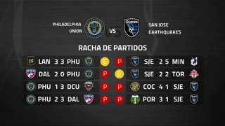 Previa partido entre Philadelphia Union y San Jose Earthquakes Jornada 4 MLS - Liga USA