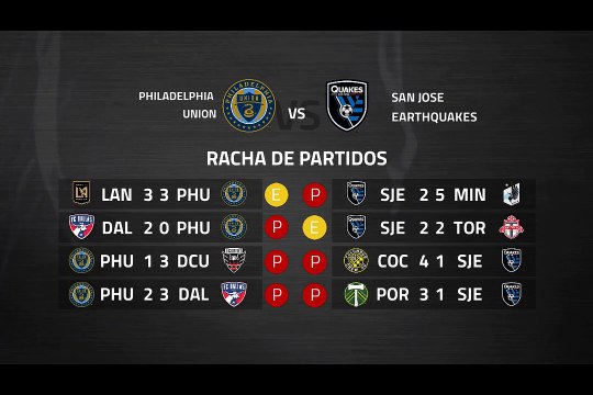 Previa partido entre Philadelphia Union y San Jose Earthquakes Jornada 4 MLS - Liga USA