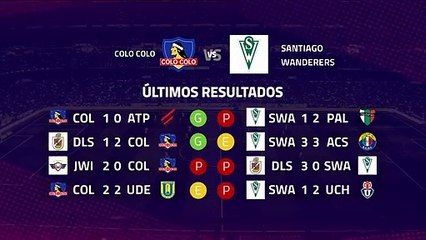 Previa partido entre Colo Colo y Santiago Wanderers Jornada 8 Primera Chile