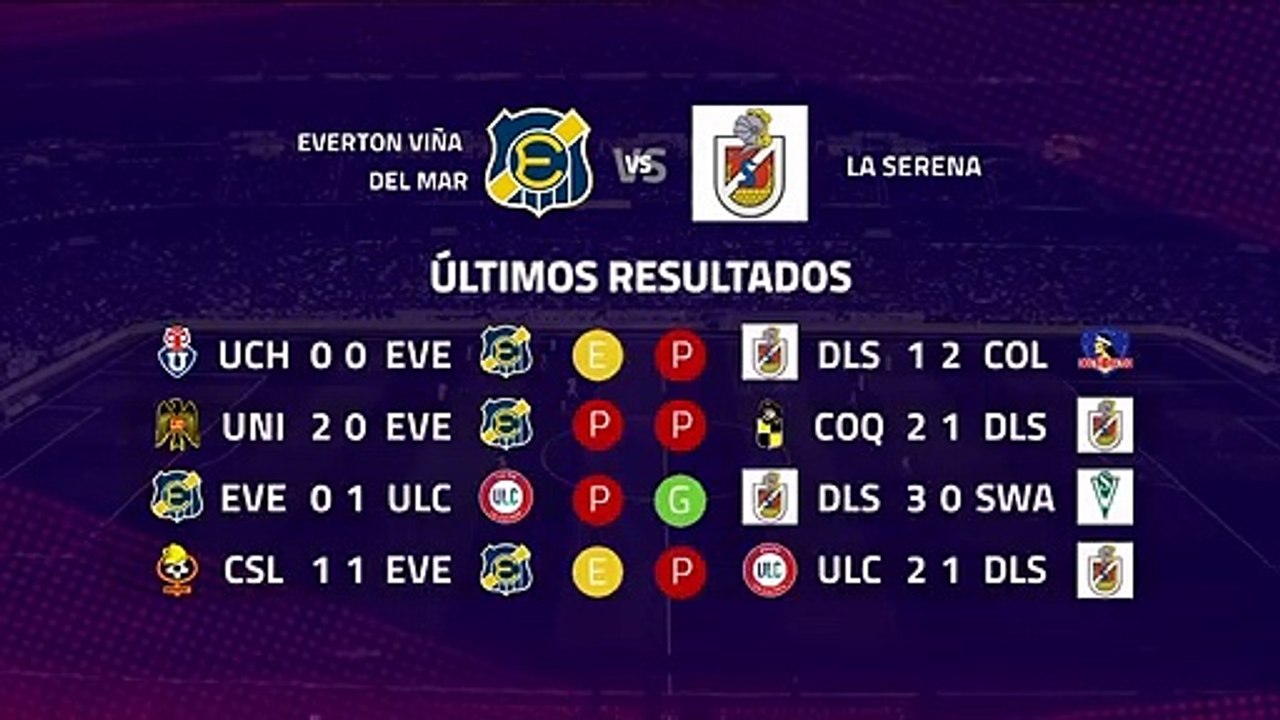 Previa partido entre Everton Viña del Mar y La Serena Jornada 8 Primera Chile