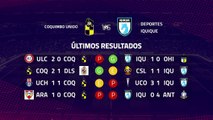 Previa partido entre Coquimbo Unido y Deportes Iquique Jornada 8 Primera Chile