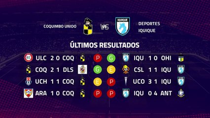 下载视频: Previa partido entre Coquimbo Unido y Deportes Iquique Jornada 8 Primera Chile