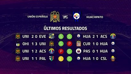 Previa partido entre Unión Española y Huachipato Jornada 8 Primera Chile