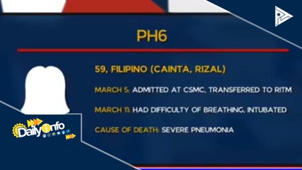 3 nagpositibo sa COVID-19, pumanaw na