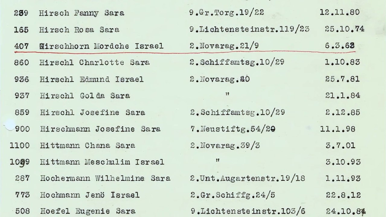 Heimat ist ein Raum aus Zeit Film