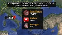 Sejumlah Negara yang Lakukan <i>Lockdown</i> Karena Virus Corona