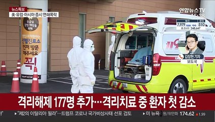 코로나19 격리치료 환자 첫 감소…확진 7,979명