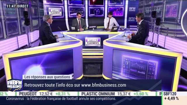 Les questions: Débutant en Bourse, je ne sais pas quelle valeur privilégier pour mon PEA (...) Que privilégier d'après vous pour débuter ? - 13/03