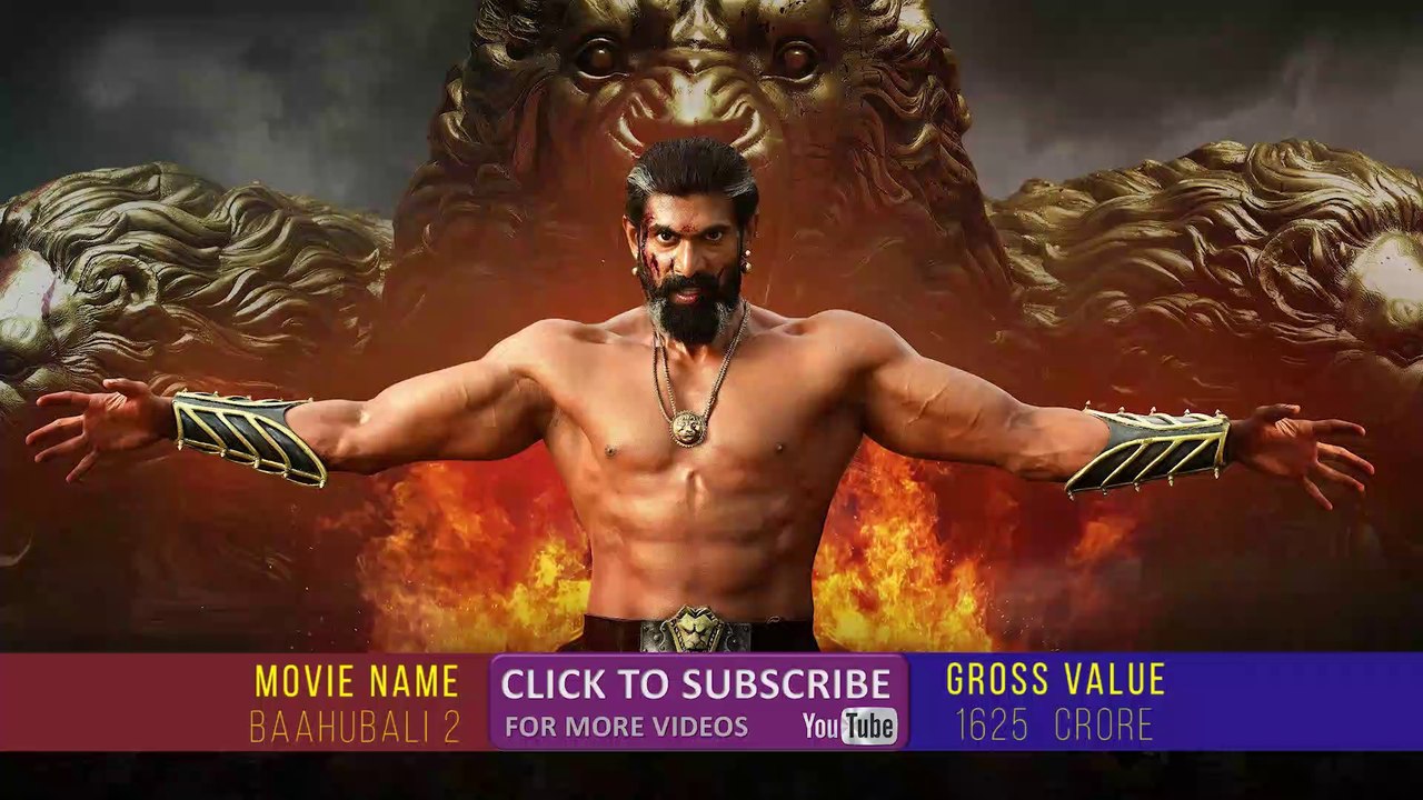 Highest Grossing Telugu Movies All time | Latest updates