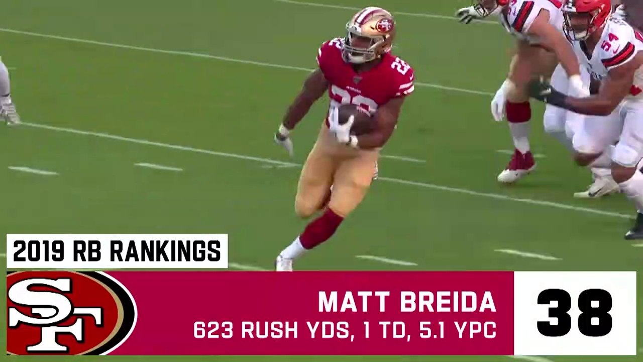 Ranking the Top 40 Running Backs from Worst to First -