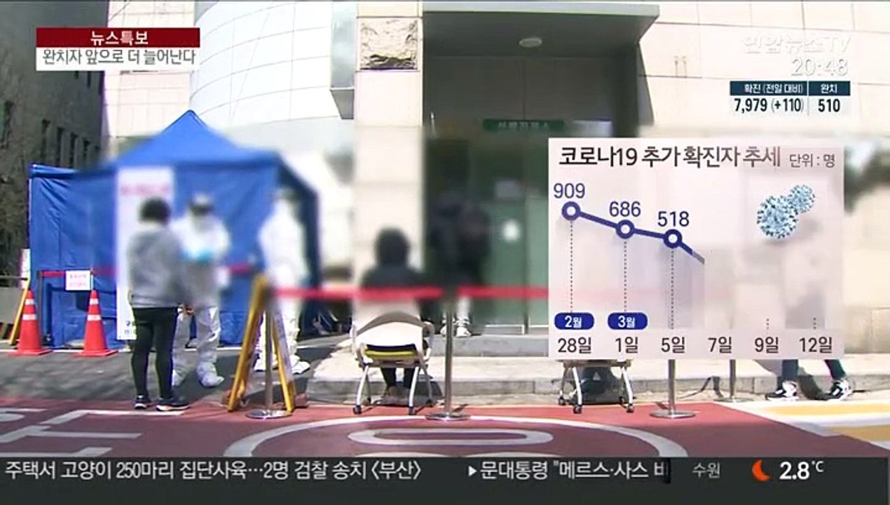 하루 완치자, 확진자 넘어서…"격리해제 더 늘 것"