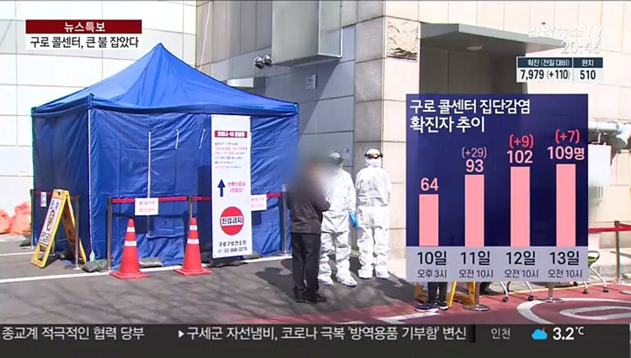 구로 콜센터 확진 증가세 둔화…"큰 불 잡았다 판단"