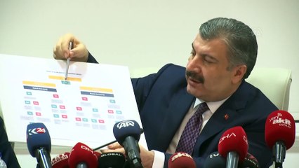 Bakan Koca: 'Alo 184 SABİM'i korona enfeksiyonuna özel bir danışma hattına dönüştürüyoruz' - ANKARA