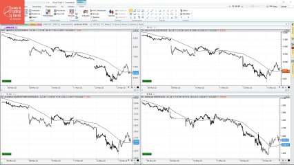 Hay que vigilar estos niveles