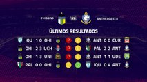 Previa partido entre O'Higgins y Antofagasta Jornada 8 Primera Chile