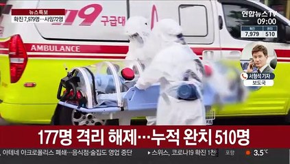추가 완치 177명…신규 확진자 수 '역전'
