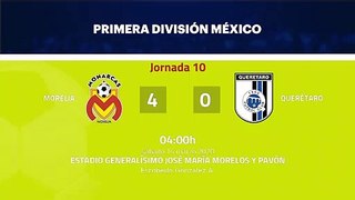 Resumen partido entre Morelia y Querétaro Jornada 10 Liga MX - Clausura