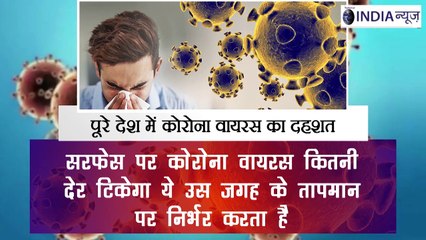 कोरोना वायरस से बचने के लिए ये जानना है बेहद जरुरी __ NATIONAL INDIA NEWS